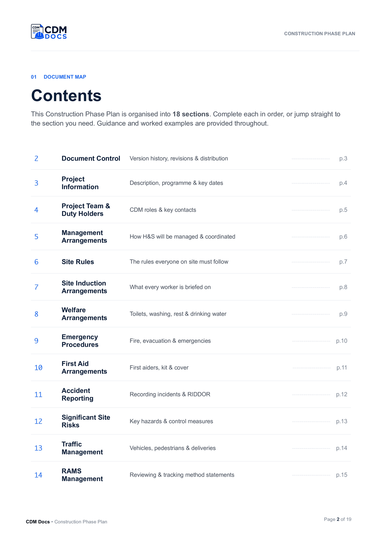 Construction Phase Plan — contents page