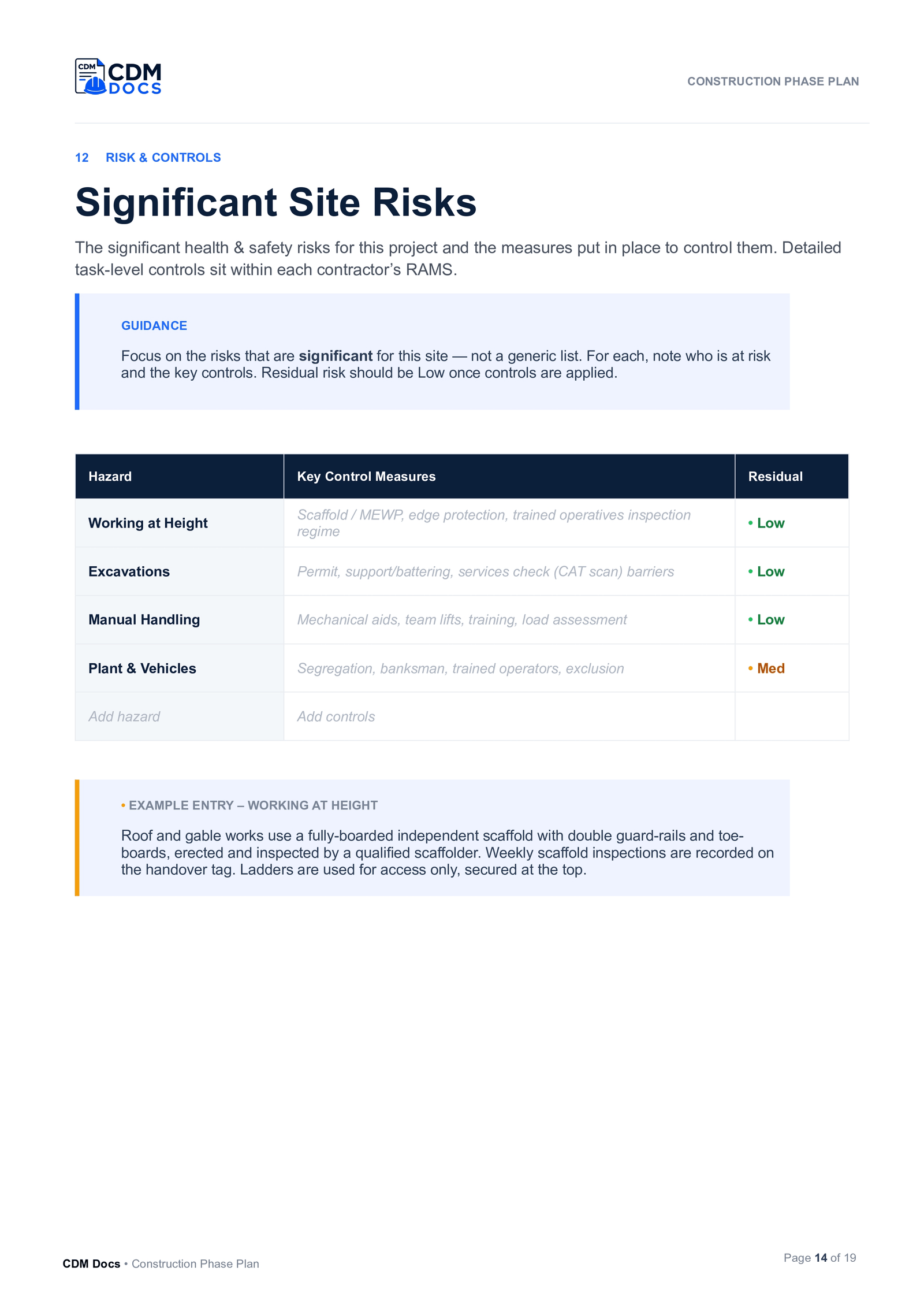Construction Phase Plan — significant site risks page